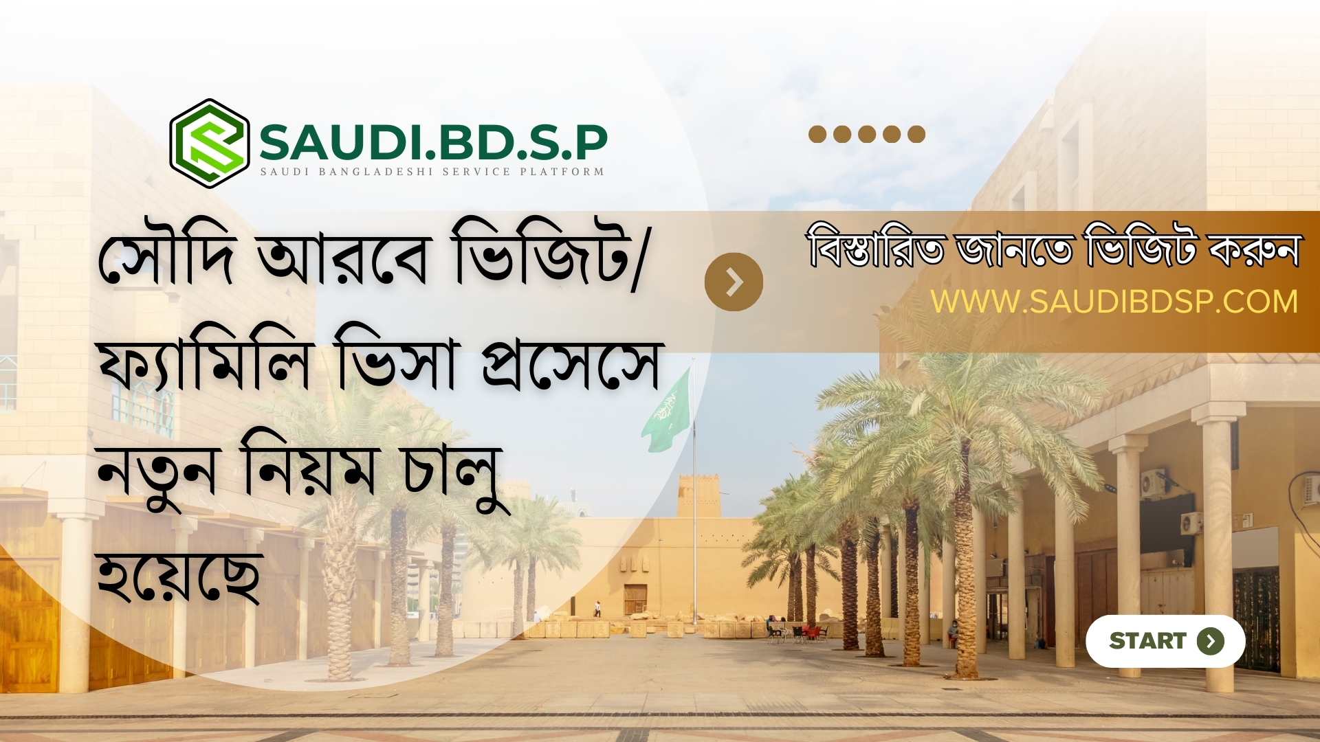2025 সৌদি আরবে ভিজিট/ফ্যামিলি ভিসা প্রসেসে নতুন নিয়ম চালু  হয়েছে